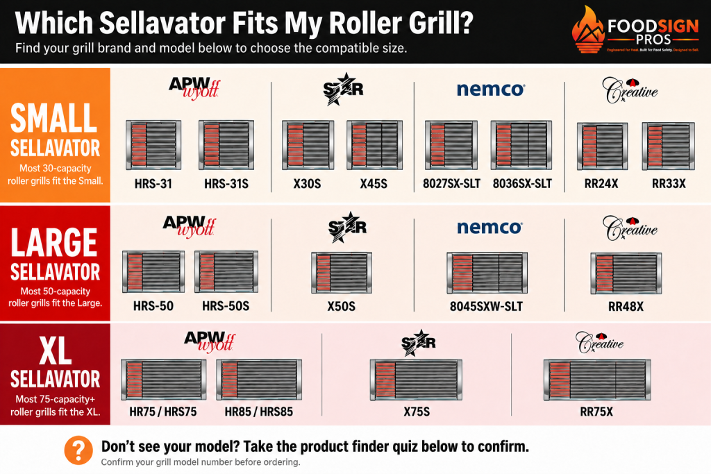 roller grill merchandiser system size chart